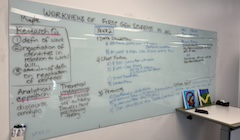 A classroom white board with the text written "workviews of first-gen students".